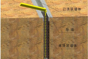 地下室连续墙构造图 地下室连续墙构造图